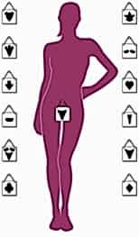 Как подготовиться эпиляция